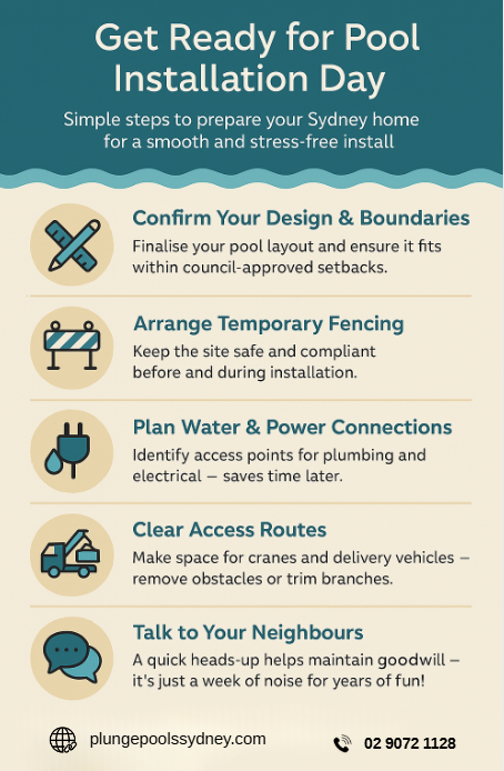 Pool Installation Preparation